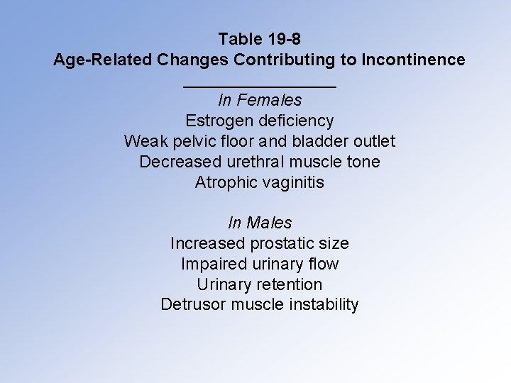 Table 19 -8 Age-Related Changes Contributing to Incontinence In Females Estrogen deficiency Weak pelvic