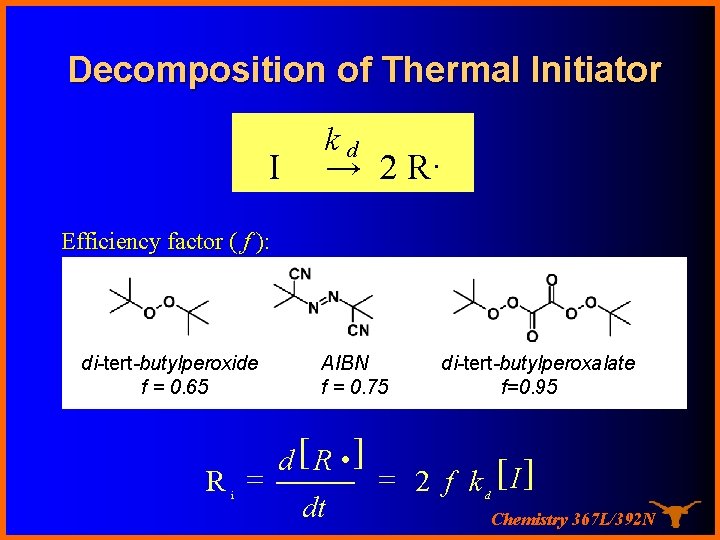 Decomposition of Thermal Initiator kd I → 2 R· Efficiency factor ( f ):