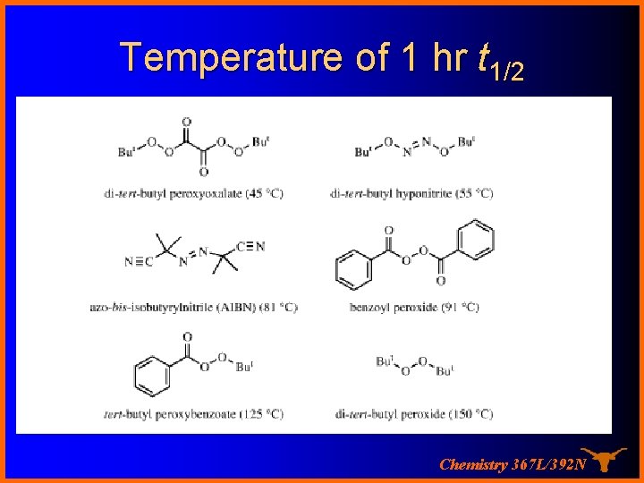 Temperature of 1 hr t 1/2 Chemistry 367 L/392 N 