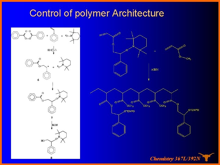Control of polymer Architecture Chemistry 367 L/392 N 