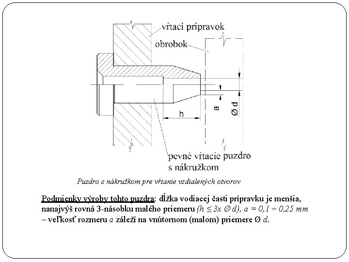 Puzdro s nákružkom pre vŕtanie vzdialených otvorov Podmienky výroby tohto puzdra: dĺžka vodiacej časti