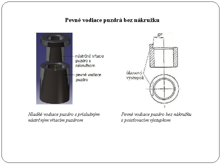  Pevné vodiace puzdrá bez nákružku Hladké vodiace puzdro s príslušným nástrčným vŕtacím puzdrom