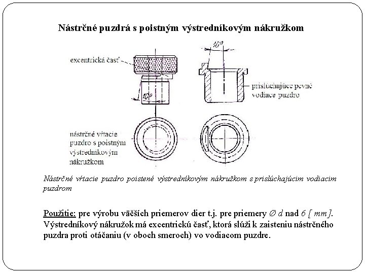  Nástrčné puzdrá s poistným výstredníkovým nákružkom Nástrčné vŕtacie puzdro poistené výstredníkovým nákružkom s