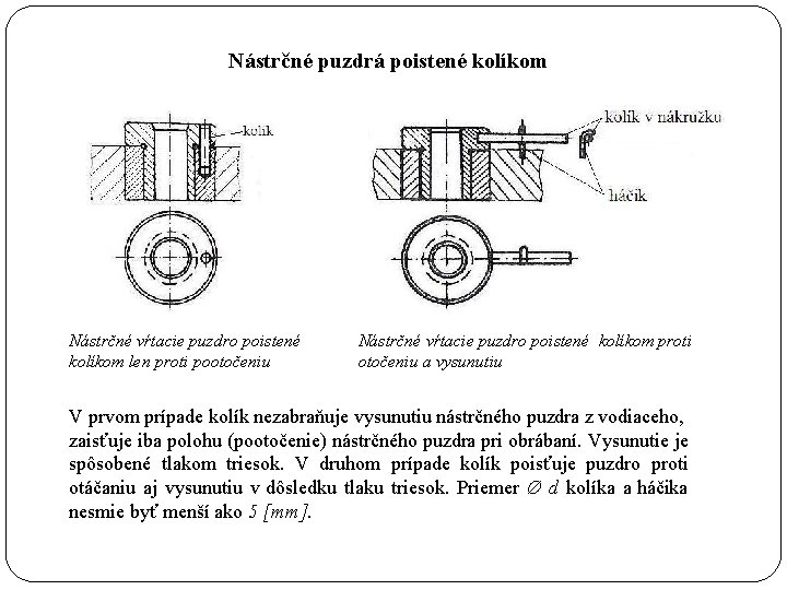  Nástrčné puzdrá poistené kolíkom Nástrčné vŕtacie puzdro poistené kolíkom len proti pootočeniu Nástrčné