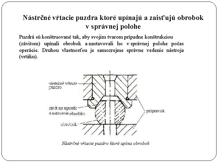 Nástrčné vŕtacie puzdra ktoré upínajú a zaisťujú obrobok v správnej polohe Puzdrá sú konštruované