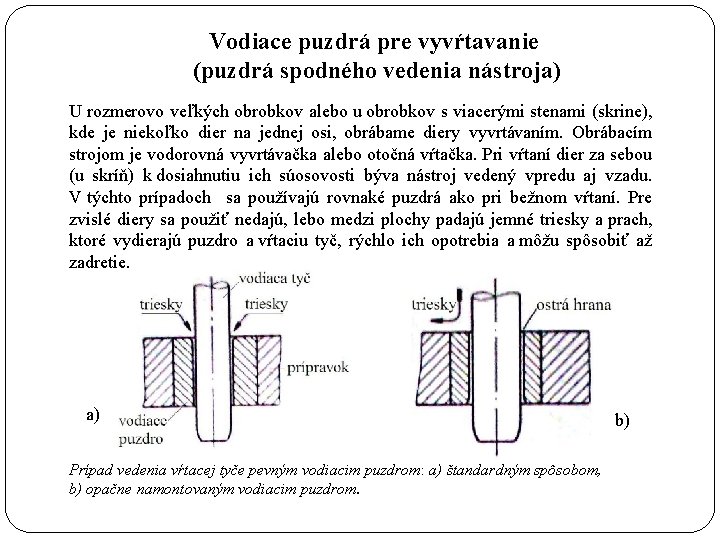 Vodiace puzdrá pre vyvŕtavanie (puzdrá spodného vedenia nástroja) U rozmerovo veľkých obrobkov alebo u