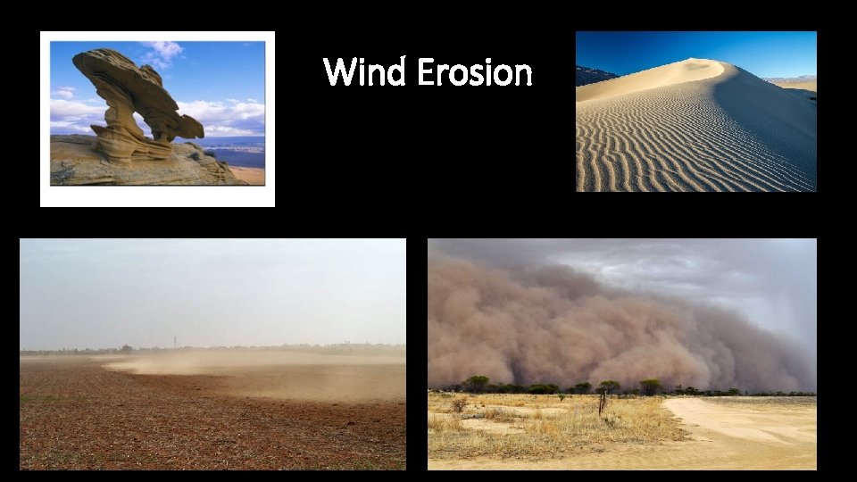 Wind Erosion 