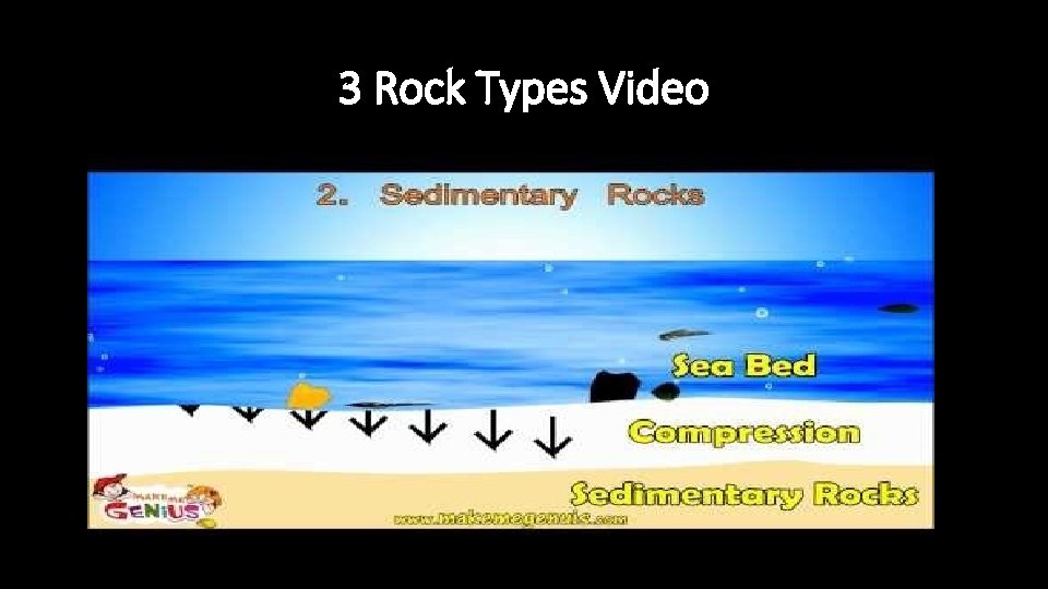 3 Rock Types Video 