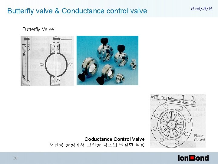 Butterfly valve & Conductance control valve Butterfly Valve Coductance Control Valve 저진공 공정에서 고진공