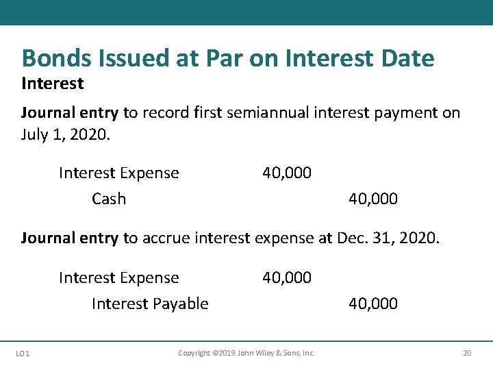 Bonds Issued at Par on Interest Date Interest Journal entry to record first semiannual