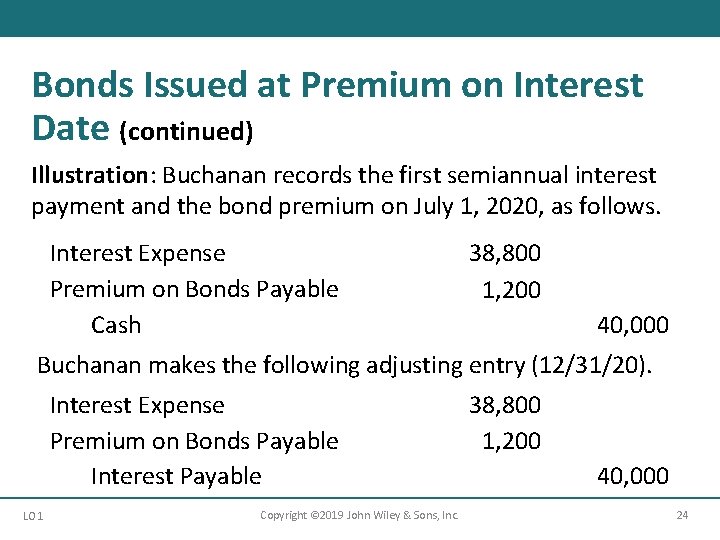 Bonds Issued at Premium on Interest Date (continued) Illustration: Buchanan records the first semiannual