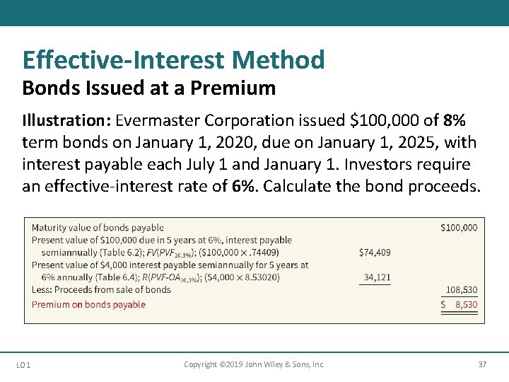 Effective-Interest Method Bonds Issued at a Premium Illustration: Evermaster Corporation issued $100, 000 of