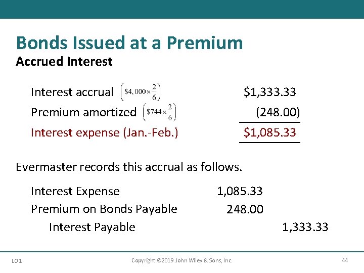 Bonds Issued at a Premium Accrued Interest accrual $1, 333. 33 Premium amortized (248.