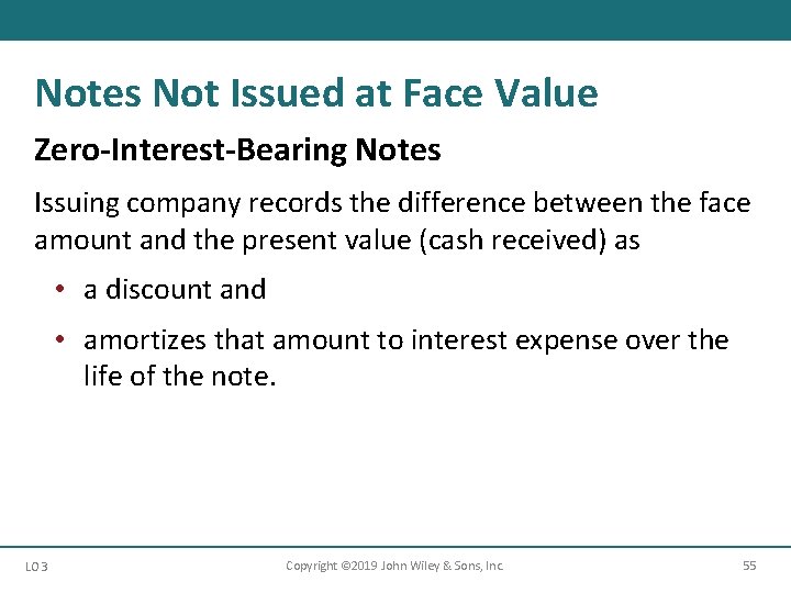 Notes Not Issued at Face Value Zero-Interest-Bearing Notes Issuing company records the difference between