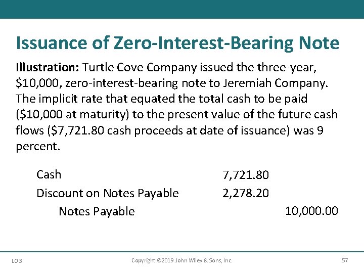 Issuance of Zero-Interest-Bearing Note Illustration: Turtle Cove Company issued the three-year, $10, 000, zero-interest-bearing