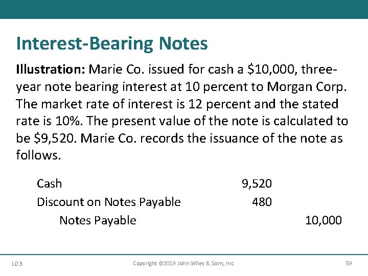 Interest-Bearing Notes Illustration: Marie Co. issued for cash a $10, 000, threeyear note bearing