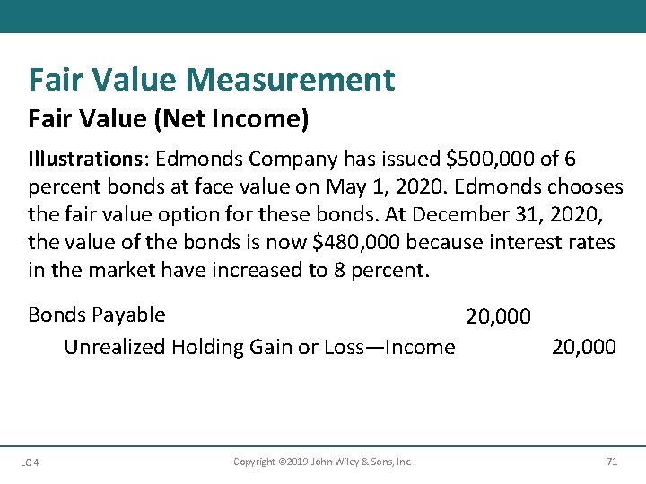 Fair Value Measurement Fair Value (Net Income) Illustrations: Edmonds Company has issued $500, 000