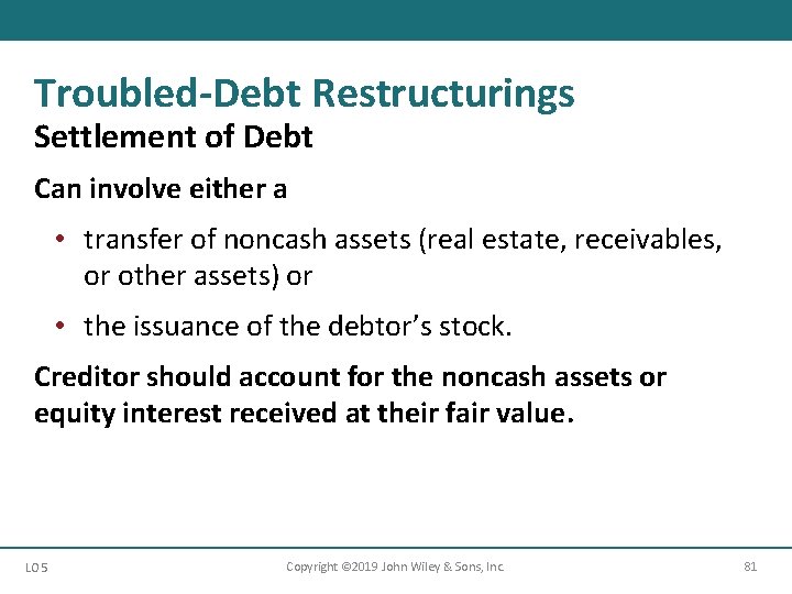 Troubled-Debt Restructurings Settlement of Debt Can involve either a • transfer of noncash assets