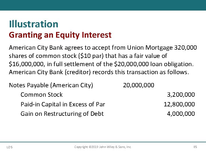 Illustration Granting an Equity Interest American City Bank agrees to accept from Union Mortgage