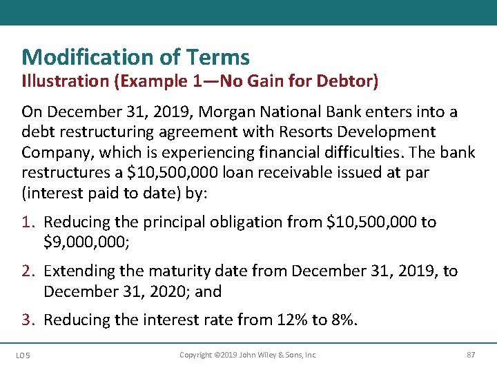 Modification of Terms Illustration (Example 1—No Gain for Debtor) On December 31, 2019, Morgan