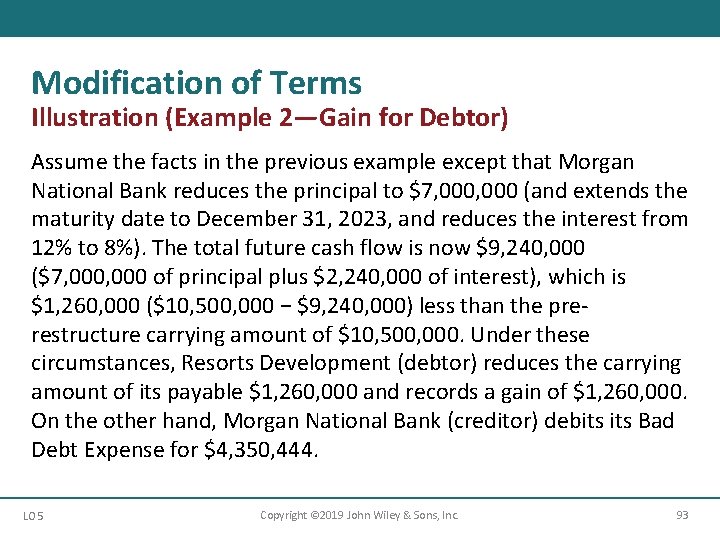 Modification of Terms Illustration (Example 2—Gain for Debtor) Assume the facts in the previous