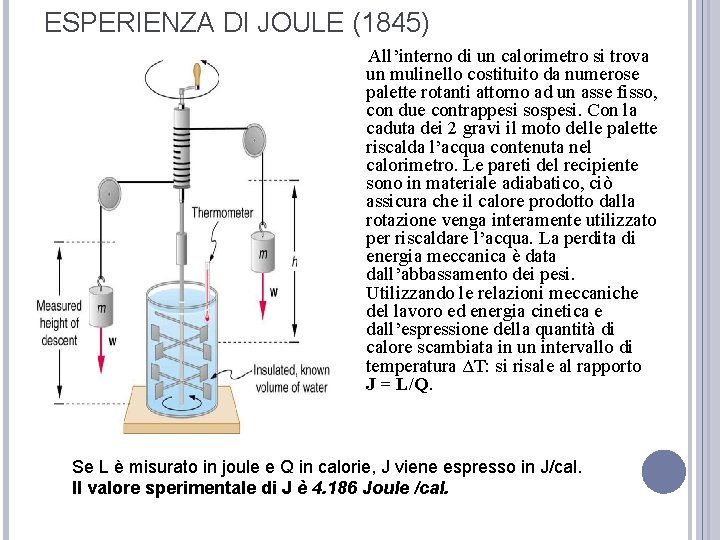 ESPERIENZA DI JOULE (1845) All’interno di un calorimetro si trova un mulinello costituito da