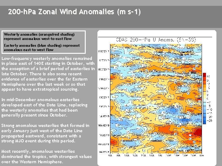 200 -h. Pa Zonal Wind Anomalies (m s-1) Westerly anomalies (orange/red shading) represent anomalous