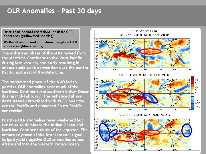 OLR Anomalies – Past 30 days Drier-than-normal conditions, positive OLR anomalies (yellow/red shading) Wetter-than-normal