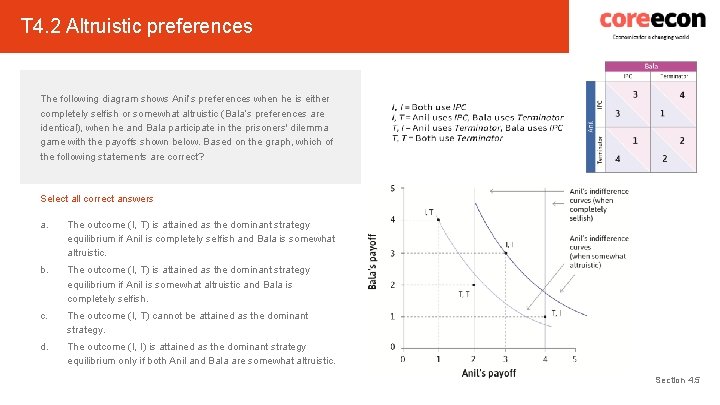 T 4. 2 Altruistic preferences The following diagram shows Anil’s preferences when he is