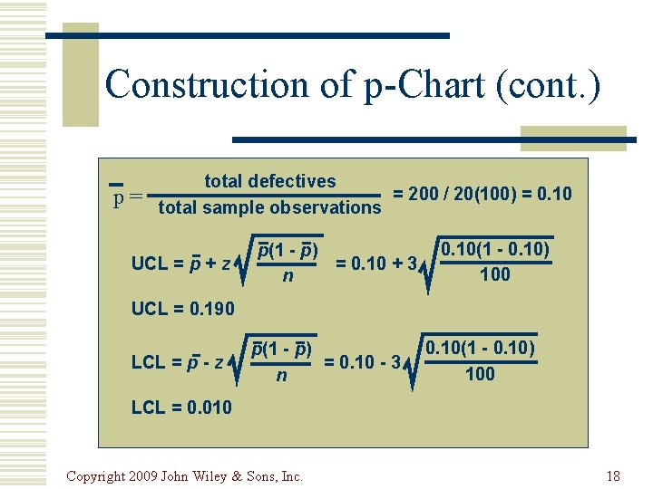 Construction of p-Chart (cont. ) p= total defectives = 200 / 20(100) = 0.