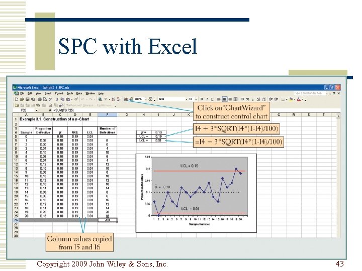 SPC with Excel Copyright 2009 John Wiley & Sons, Inc. 43 