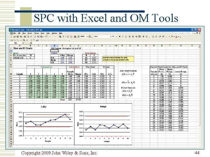 SPC with Excel and OM Tools Copyright 2009 John Wiley & Sons, Inc. 44