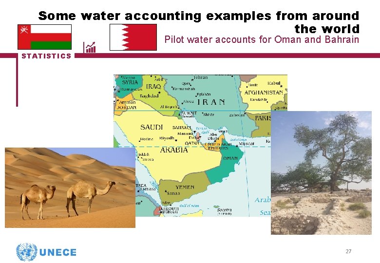 Some water accounting examples from around the world Pilot water accounts for Oman and