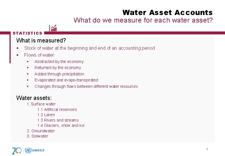 Water Asset Accounts What do we measure for each water asset? STATISTICS What is