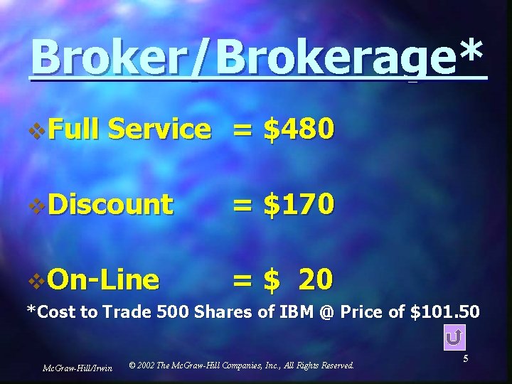 Broker/Brokerage* v. Full Service = $480 v. Discount = $170 v. On-Line = $