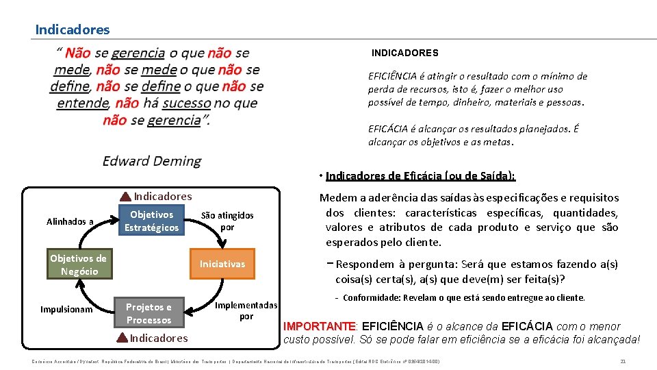 Indicadores INDICADORES EFICIÊNCIA é atingir o resultado com o mínimo de perda de recursos,