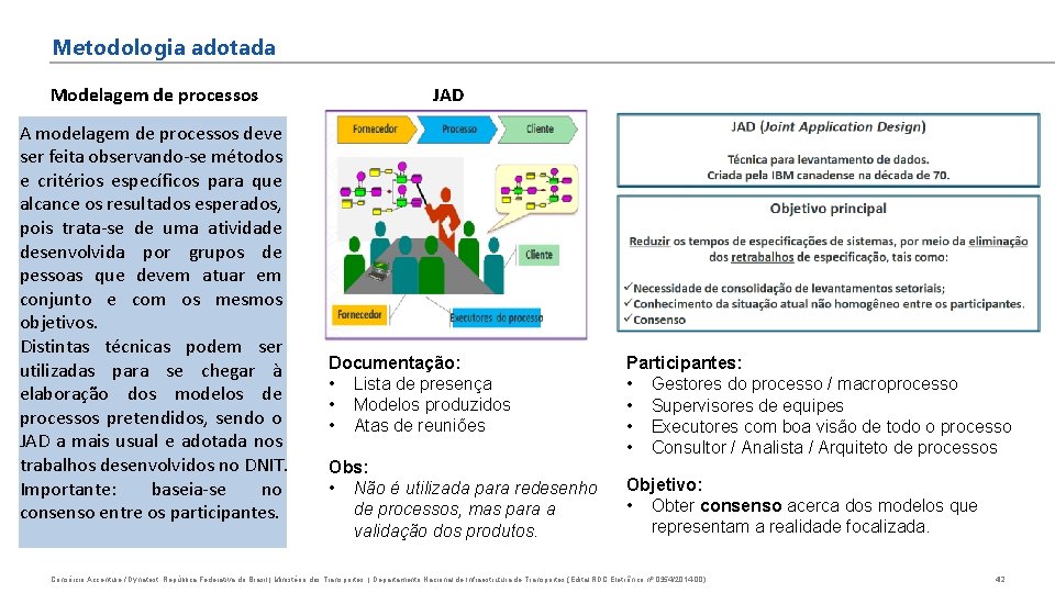 Metodologia adotada Modelagem de processos A modelagem de processos deve ser feita observando-se métodos