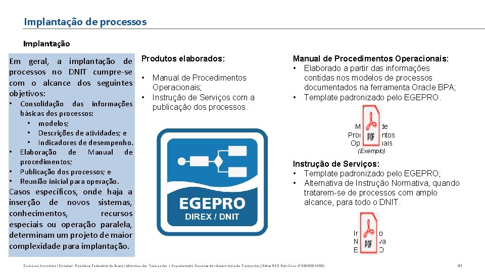 Implantação de processos Implantação Em geral, a implantação de Produtos elaborados: processos no DNIT