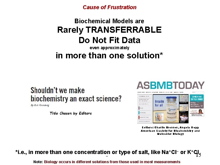Cause of Frustration Biochemical Models are Rarely TRANSFERRABLE Do Not Fit Data even approximately