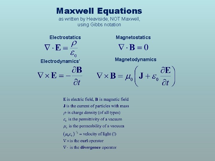 Maxwell Equations as written by Heaviside, NOT Maxwell, using Gibbs notation Electrostatics Electrodynamics’ Magnetostatics