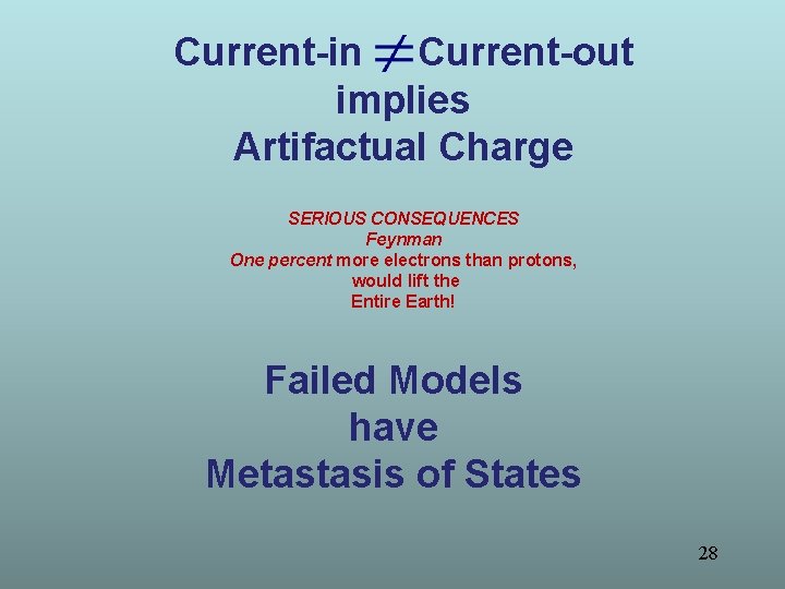 Current-in Current-out implies Artifactual Charge SERIOUS CONSEQUENCES Feynman One percent more electrons than protons,