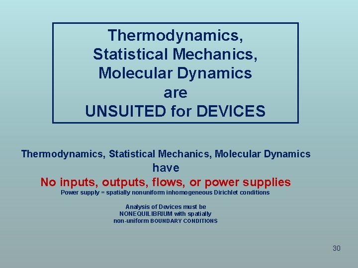 Thermodynamics, Statistical Mechanics, Molecular Dynamics are UNSUITED for DEVICES Thermodynamics, Statistical Mechanics, Molecular Dynamics