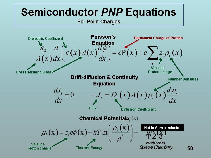 Semiconductor PNP Equations For Point Charges Dielectric Coefficient Poisson’s Equation Permanent Charge of Protein