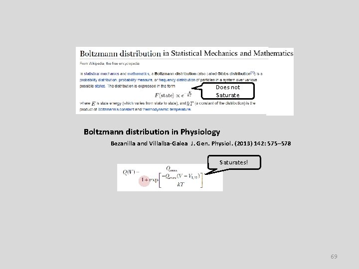 Does not Saturate Boltzmann distribution in Physiology Bezanilla and Villalba-Galea J. Gen. Physiol. (2013)