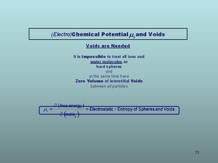 (Electro)Chemical Potential and Voids are Needed It is impossible to treat all ions and