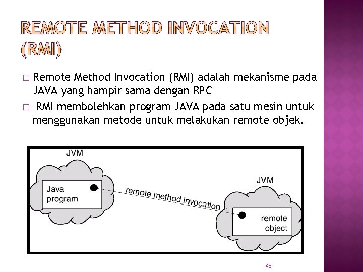 REMOTE METHOD INVOCATION (RMI) Remote Method Invocation (RMI) adalah mekanisme pada JAVA yang hampir