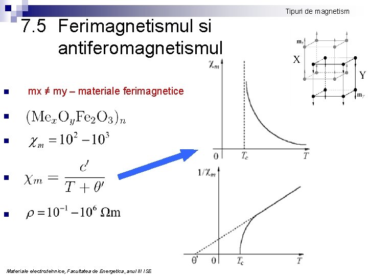 Tipuri de magnetism 7. 5 Ferimagnetismul si antiferomagnetismul n mx ≠ my – materiale
