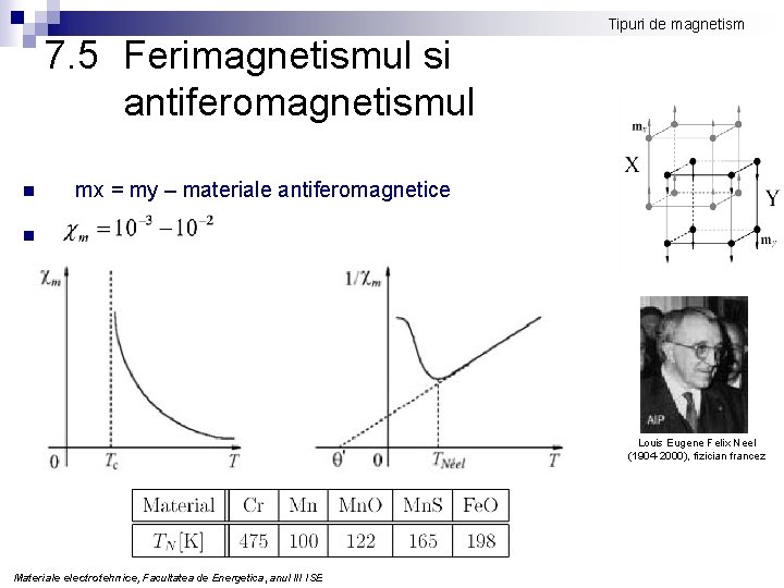 Tipuri de magnetism 7. 5 Ferimagnetismul si antiferomagnetismul n mx = my – materiale