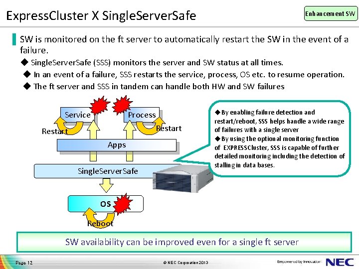 Express. Cluster X Single. Server. Safe Enhancement SW ▐ SW is monitored on the