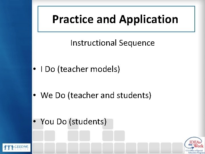 Practice and Application Instructional Sequence • I Do (teacher models) • We Do (teacher